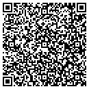 QR code with Miller & Martin LLP contacts