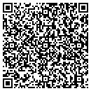 QR code with Hunters Machine Shop contacts