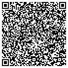 QR code with Mofield Brothers Construction contacts