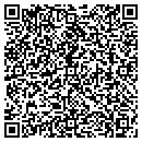 QR code with Candies Tolteca Co contacts