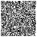 QR code with Mike's Painting & Handyman Service contacts