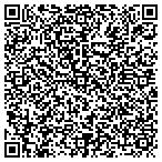 QR code with Mountain Lakes Homeowners Assn contacts