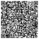 QR code with Morgreen Nursery & Landscape contacts