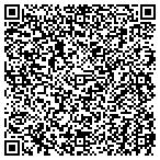 QR code with Madisn/Mrqtte Rlty Services Partnr contacts