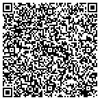 QR code with Huntington Dental Implant Center contacts