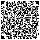QR code with Mohamad J Akbik MD contacts