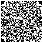 QR code with Human Services Tennessee Department contacts