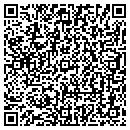 QR code with Jones W F Ted Jr contacts