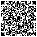 QR code with M & W Assoc Inc contacts