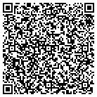 QR code with Molly Anna's Children Shop contacts