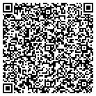 QR code with Mid-Cumberland Human Resource contacts