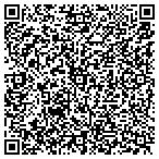 QR code with Secure Storage Of Cool Springs contacts