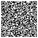 QR code with M & M Farm contacts