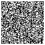 QR code with Forth Sanders Regional Med Center contacts