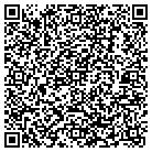 QR code with Monogramming By Sherri contacts