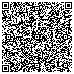 QR code with Digest Hmes Mortgages Property contacts
