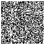 QR code with Associates Heating and Cooling contacts