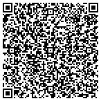 QR code with Under-Priviledged Workers-Amer contacts