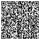 QR code with Keene Financial Corp contacts