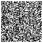 QR code with Strwbrry Plains Conveniencectr contacts
