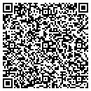 QR code with Millennial Concepts contacts