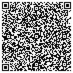 QR code with Labor & Work Force Dev TN Department contacts