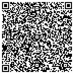 QR code with Agriculture Tennessee Department contacts