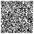 QR code with Momentum Fax On Demand contacts