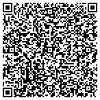 QR code with Kidney & Blood Pressure Clinic contacts