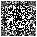QR code with Protective & Regulatory Service contacts