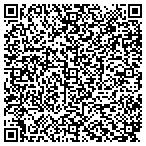 QR code with Brant Lawnmower Service & Repair contacts