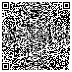 QR code with Johnson Security & Patrol Service contacts