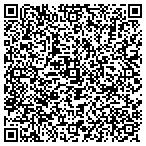 QR code with Proctor Jeff M Insurance Agcy contacts