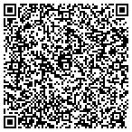 QR code with Medical Institute-Sexual Hlth contacts