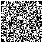 QR code with Highland Department Of Pblc Sfty Fd contacts