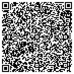 QR code with Mathis Air Conditioning & Heating contacts