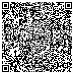 QR code with Rick Wlls Bdgt Copycamera Services contacts