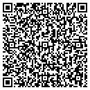 QR code with Hyper Products contacts