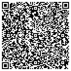 QR code with Inner Resources Counseling Service contacts