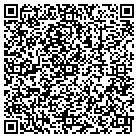 QR code with Mohrle & Associates Advg contacts