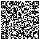 QR code with MJK Engineers contacts