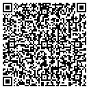 QR code with Pointer Systems contacts