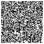 QR code with Butlers Contg Consulting Services contacts