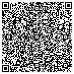 QR code with All Class Acts-Entertnrs-Dalls contacts