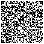 QR code with Texas Ophtalmic Plastic Srgry contacts