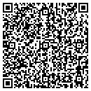 QR code with Lubbock Lawn & Tree contacts