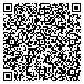 QR code with Petsmart contacts