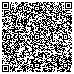 QR code with Hays County Personnel Department contacts