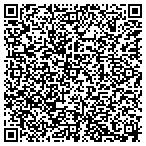 QR code with Huntsville Therapeutic Massage contacts