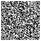 QR code with Modelers Weapons Shop contacts